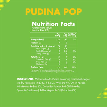 TAALI ROASTED MAKHANA PUDINA POP 60G